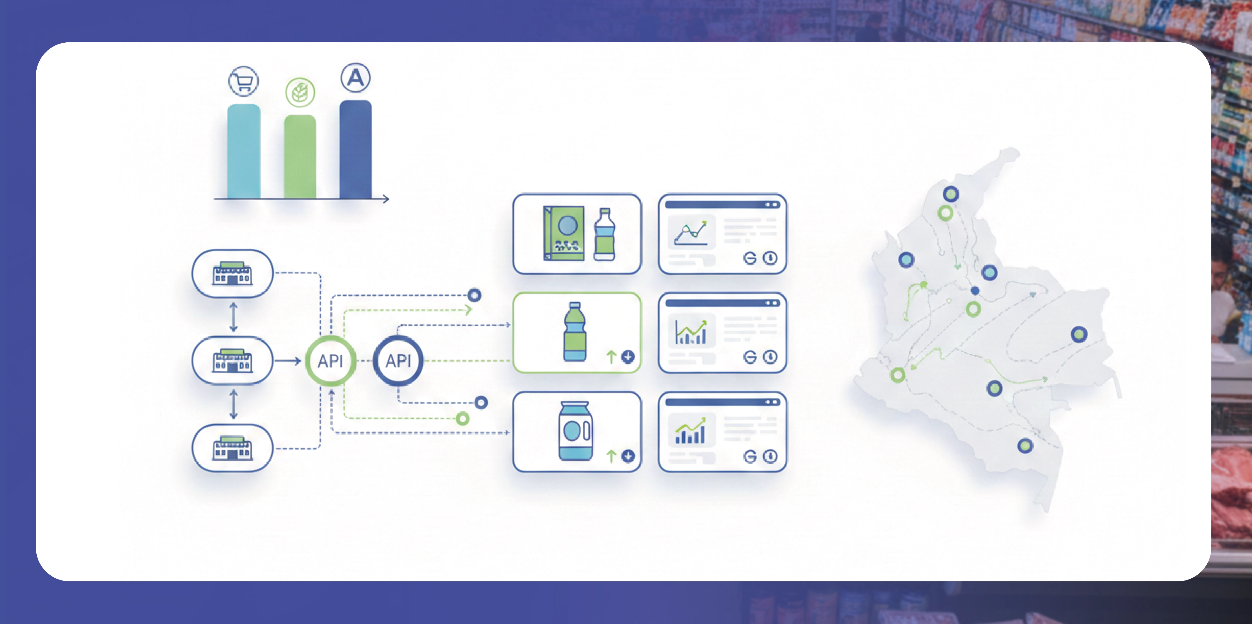 Navratri Mega Sale Price Tracking